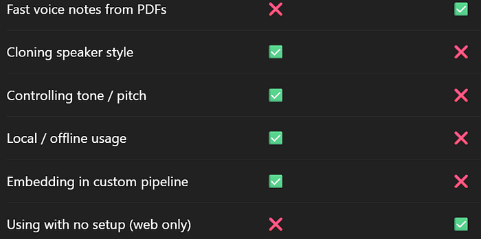 VibeVoice vs. NotebookLM