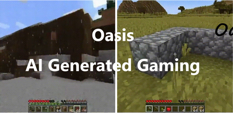 Oasis:AI生成游戏的新范式