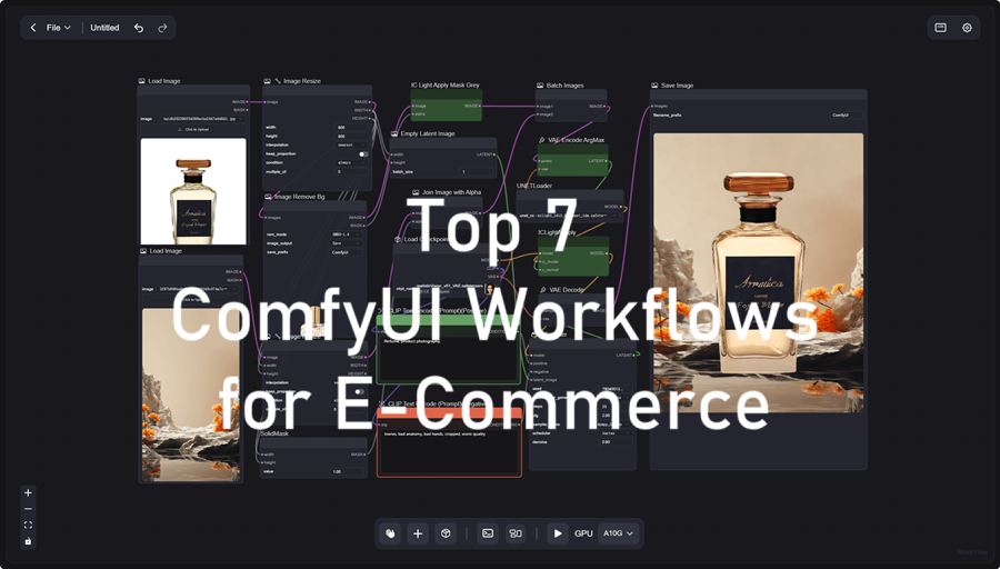 7个电商必备ComfyUI工作流
