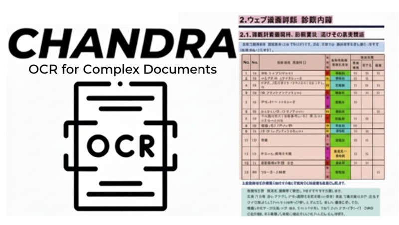 Chandra：复杂文档OCR模型