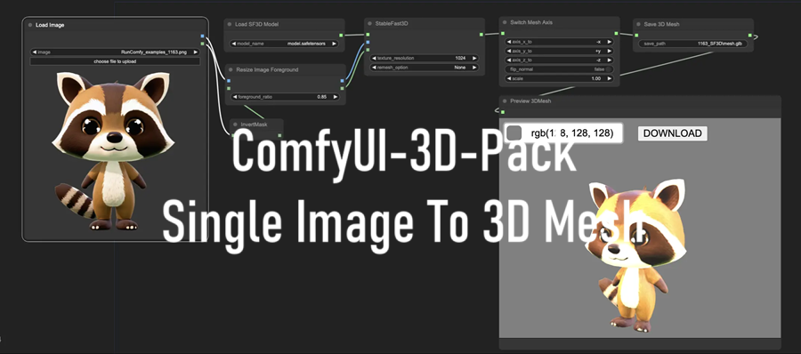 ComfyUI-3D-Pack单图转3D