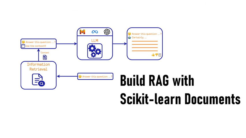 用Scikit-learn文档构建RAG