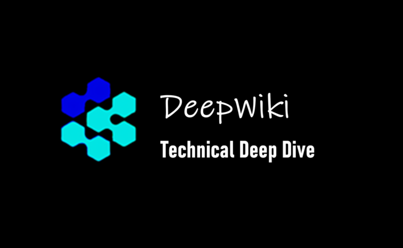 DeepWiki 实现技术解析