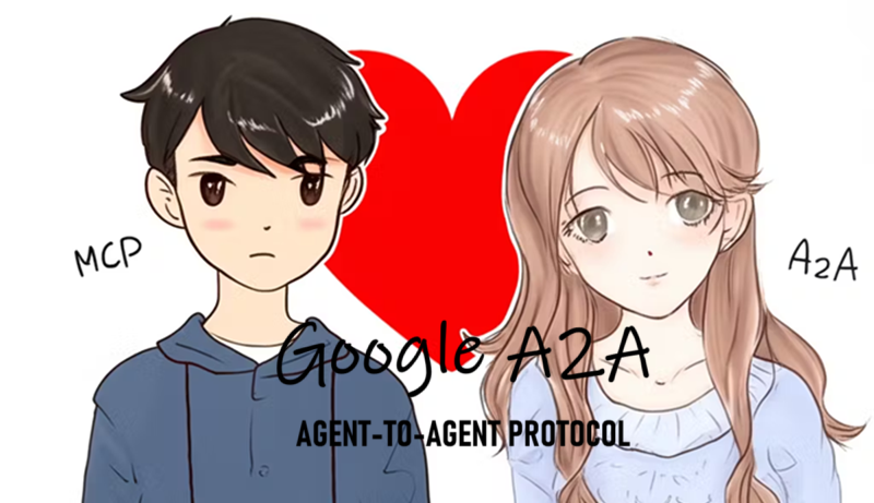 Google A2A：AI代理间协议