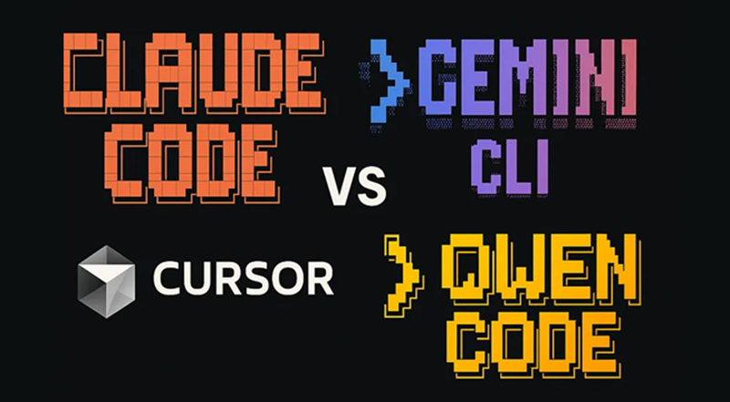 Claude Code 竞品比较