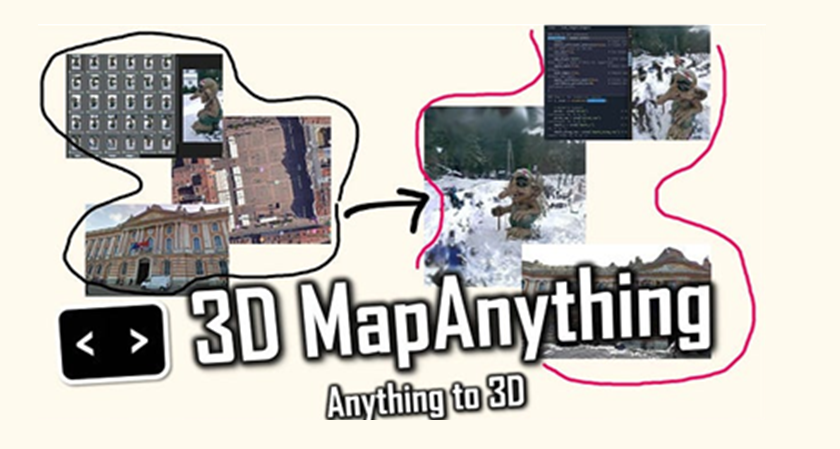 MapAnything三维重建实战