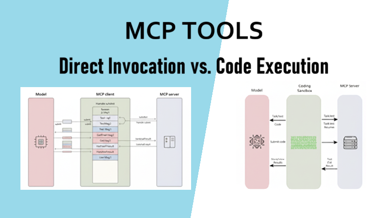 MCP工具：直接调用 vs. 代码执行