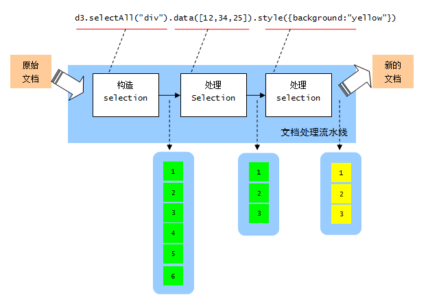 data-pipeline