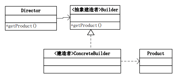 此处输入图片的描述