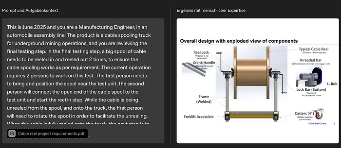 GDPval基准示例屏幕截图，左侧显示详细的工程提示词，右侧显示人类专家结果，带有线缆卷支架的爆炸图