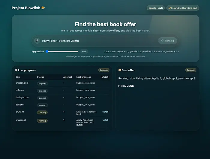 河豚项目运行中