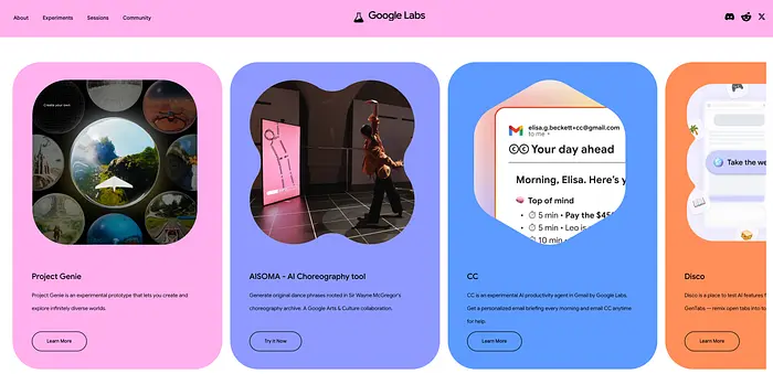 Google Labs实验页面的屏幕截图，以彩色卡片形式显示Project Genie、AISOMA和CC等AI项目