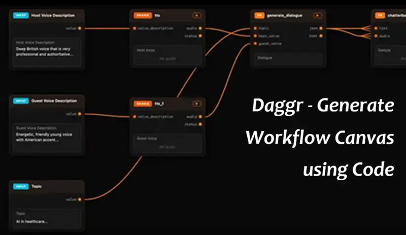 Daggr：用代码生成工作流画布 - 汇智网