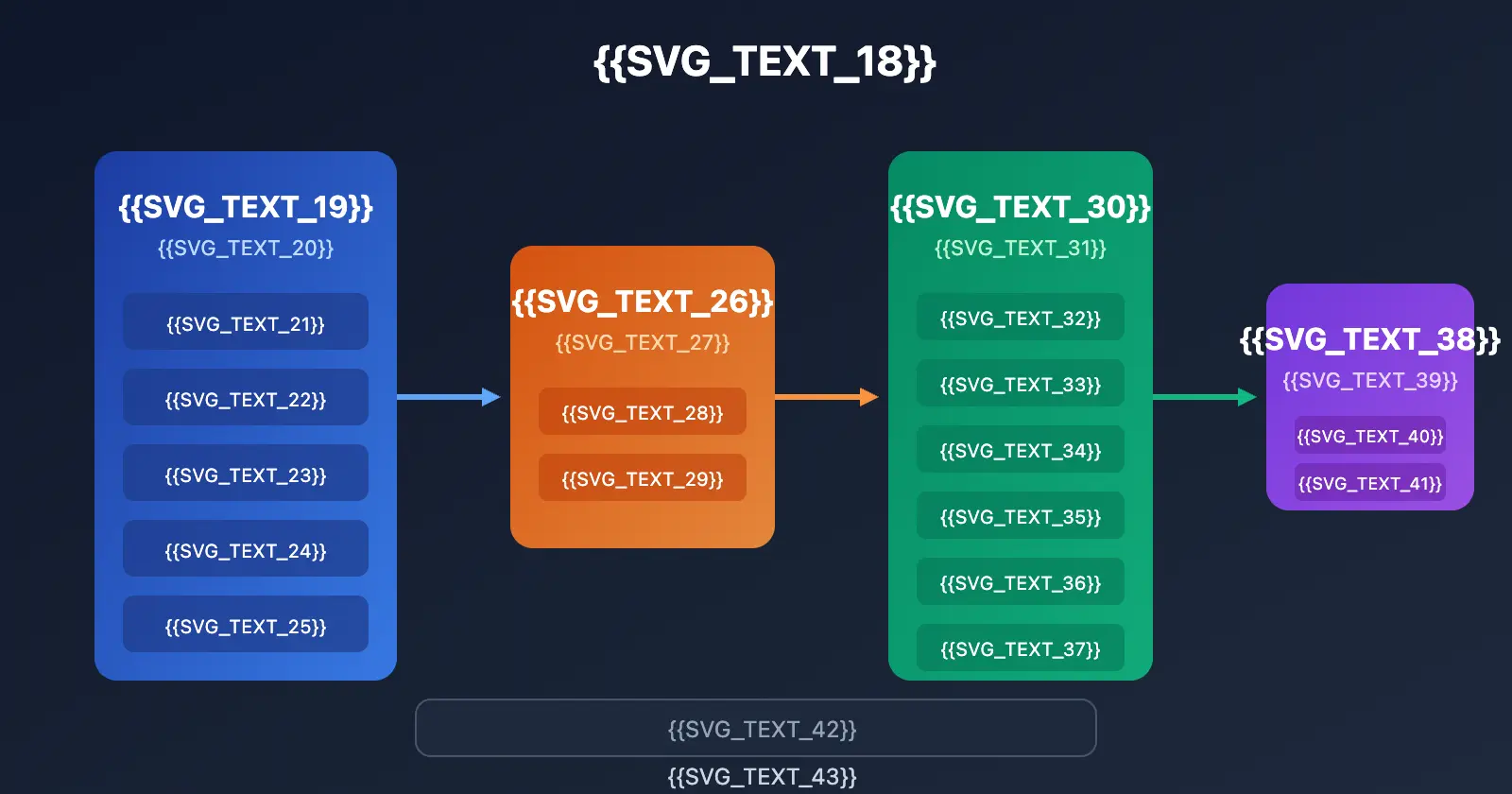 openclaw-extensions-ecosystem-guide-en 图示