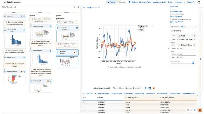 Data Formulator预览