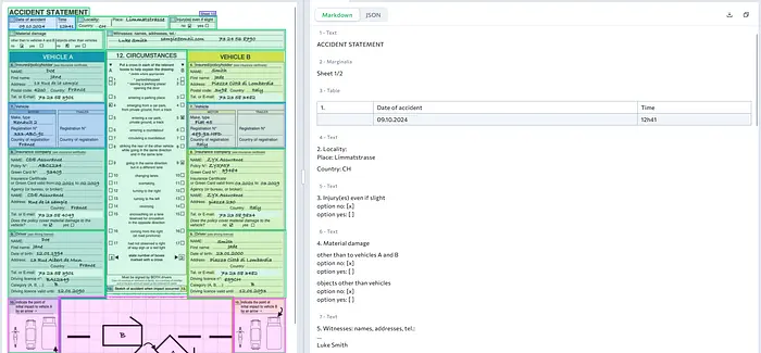 On the left, the AccidentStatement.pdf contains color-coded boundingboxes where the layout analysis detected all regions that contain text, figures, charts, etc. On the right, the Markdown output from LandingAI’s ADE parser is shown. The document has a layout with three columns which makes this a very hard example for PDF to Markdown parsing.