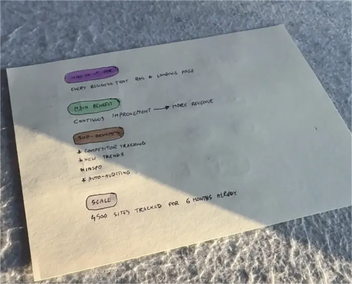 在跳入工具之前先规划并写下你的主要目标