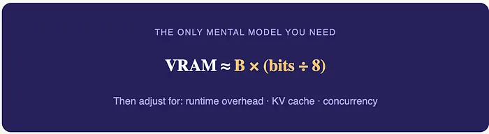 你唯一需要的心理模型/公式