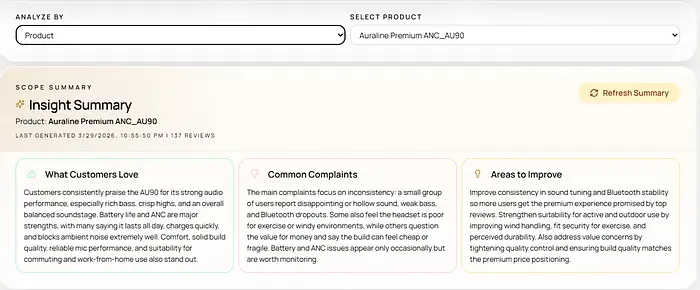 通过将结构化证据发送到LLM为选定的产品生成的洞察摘要（作者图片）