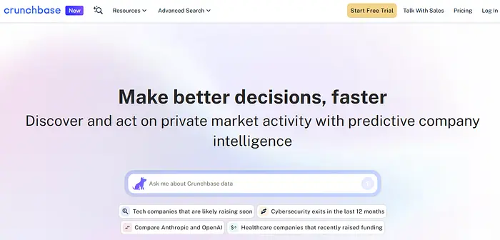 tech startup listing business