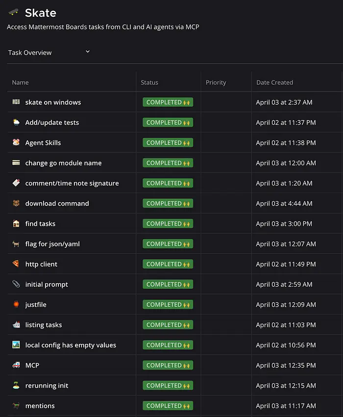 完整的AI编码会话后的Mattermost看板