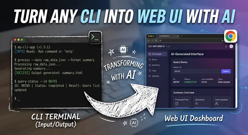 用AI将任意CLI转Web UI - 汇智网