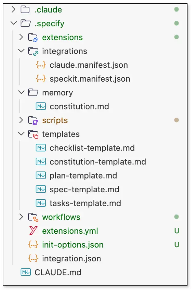 specify init files