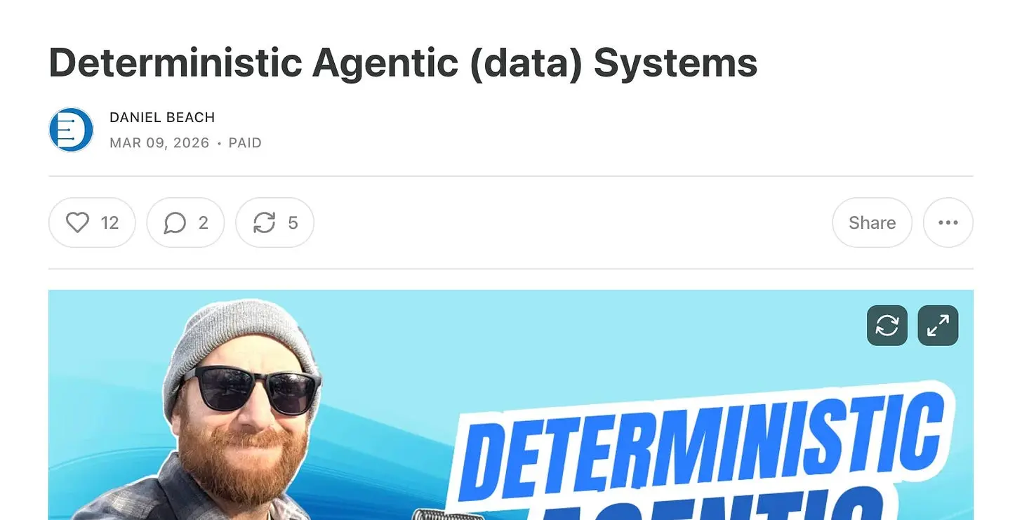 Deterministic AI