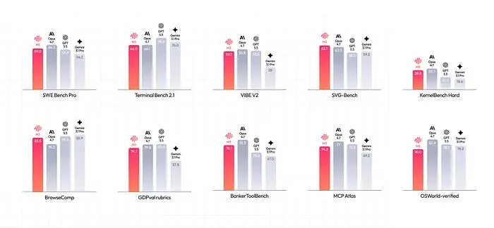 None