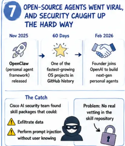 AI generated image