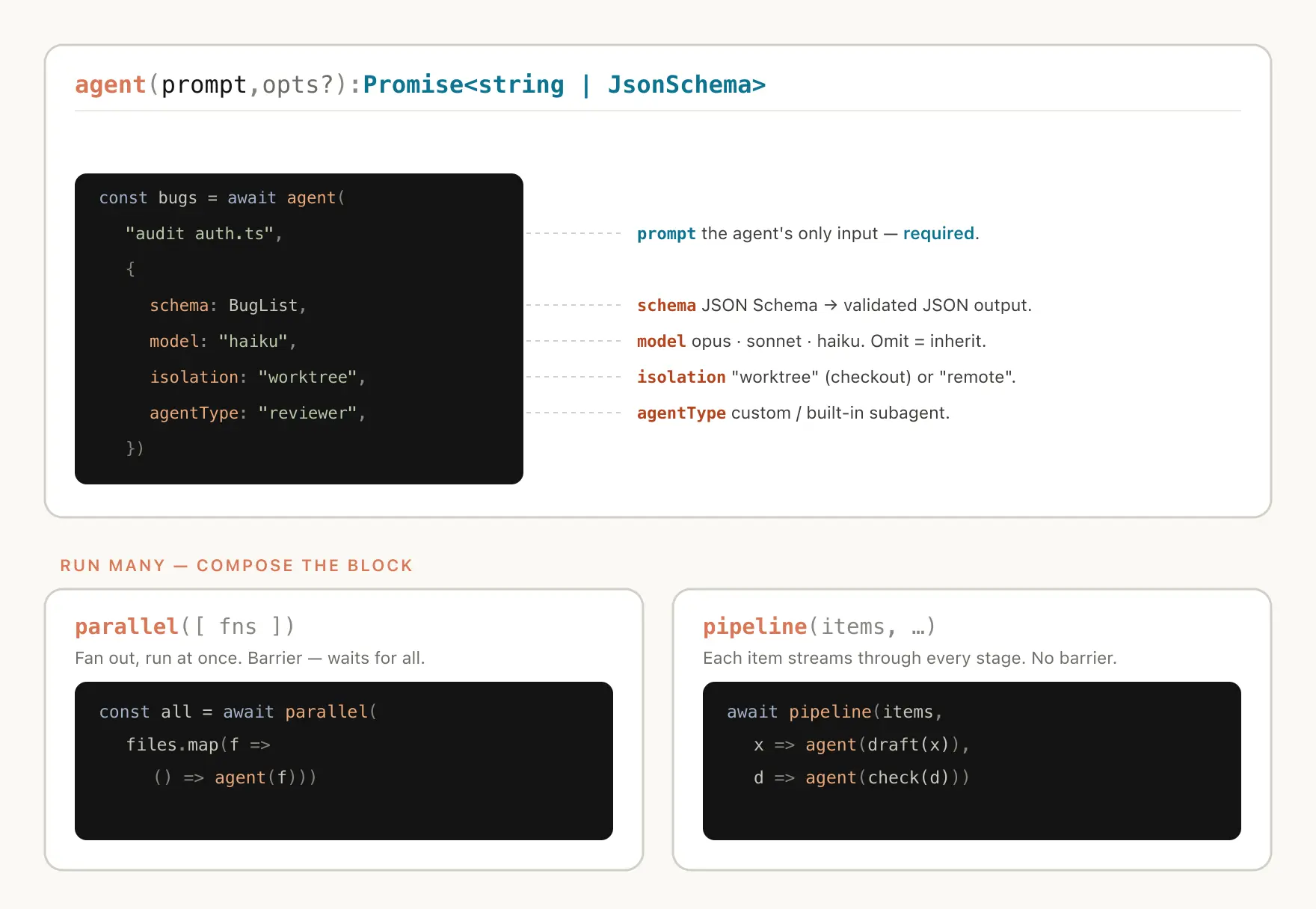 Dynamic workflows architecture