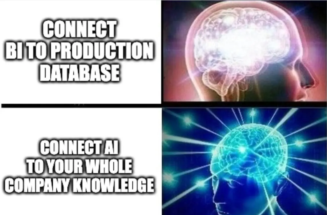 Governance
