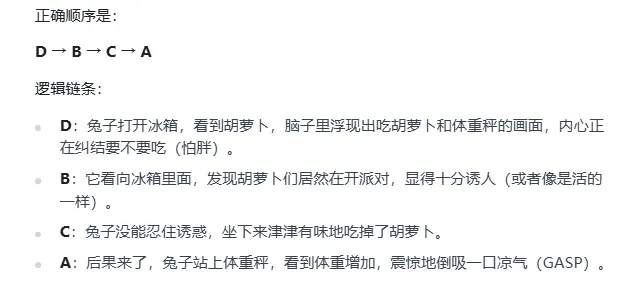 Claude 排序结果