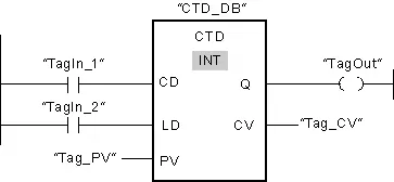 CTD 时序图