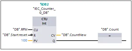 CTU 计数器数据块