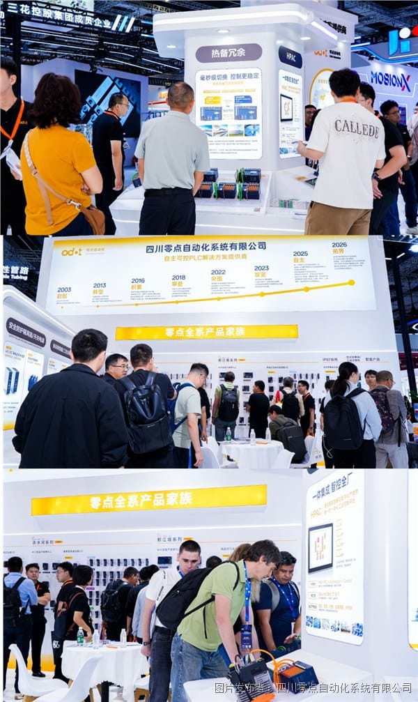 零点自动化展板：AI PLC、机器智脑、热备冗余、环网冗余四个板块