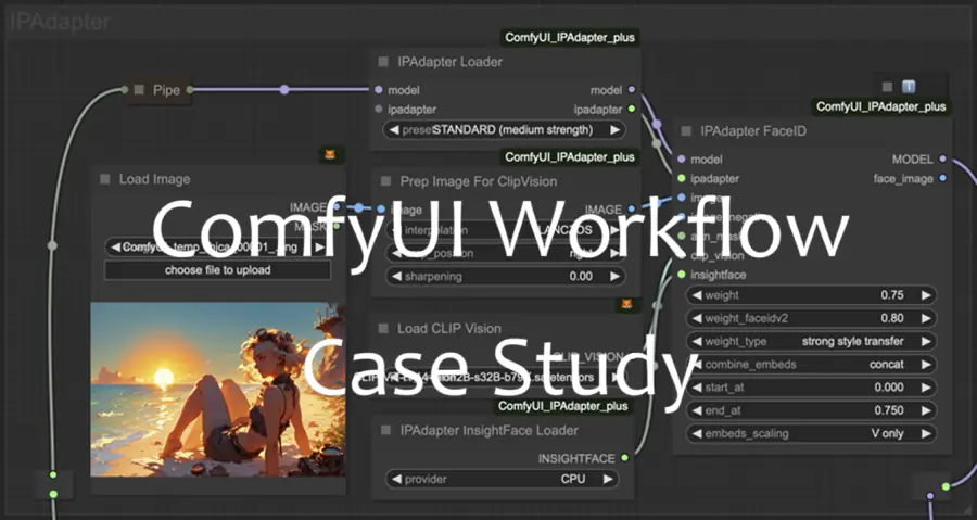 ComfyUI 工作流：实战案例解析