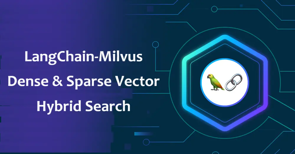 LangChain-Milvus混合向量搜索
