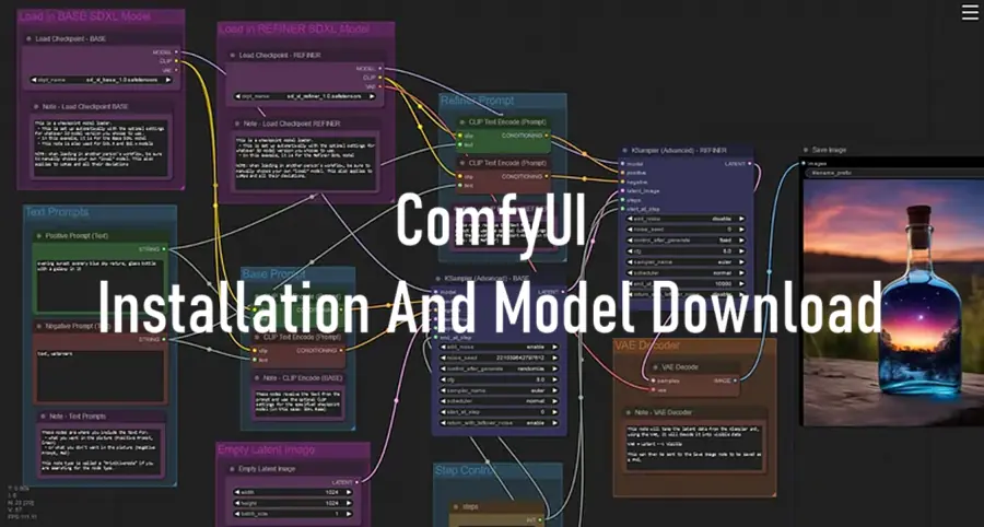 ComfyUI 配置要求与安装：模型下载全流程