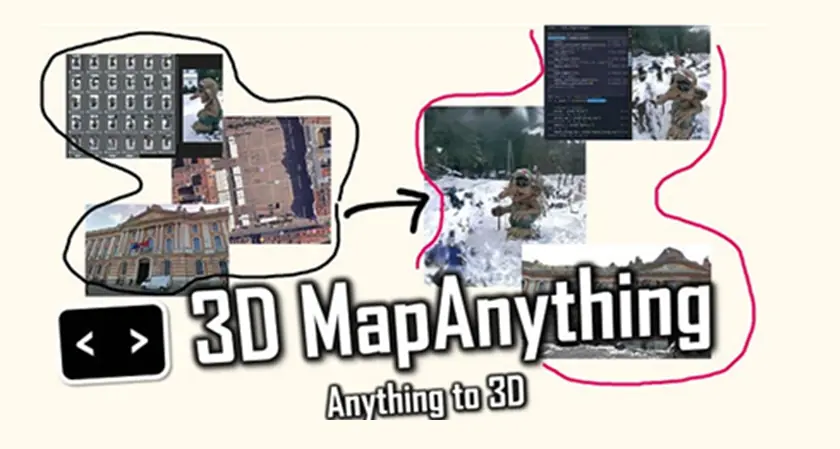 MapAnything三维重建实战