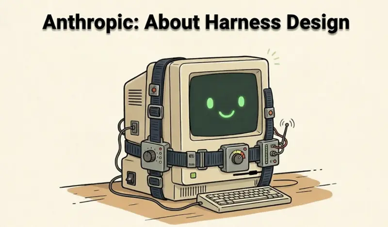 Anthropic：关于Harness设计