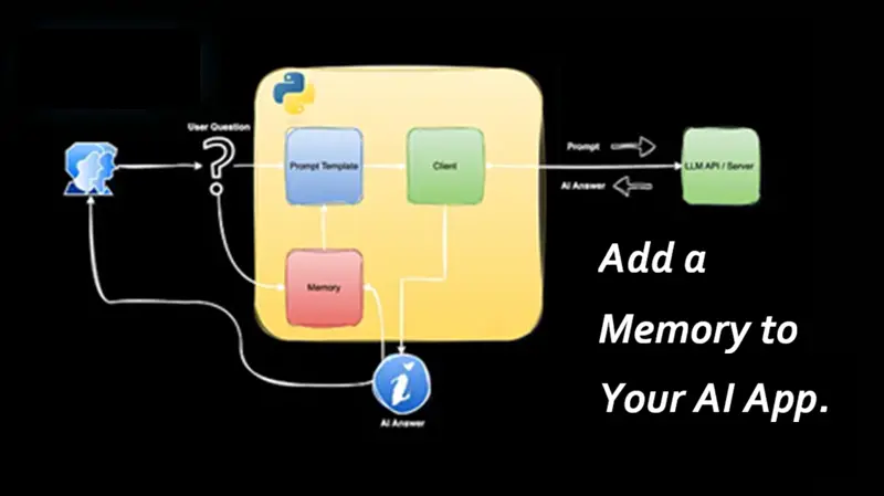 为 AI 应用添加记忆