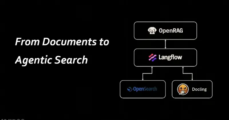 OpenRAG：从文档到代理化搜索