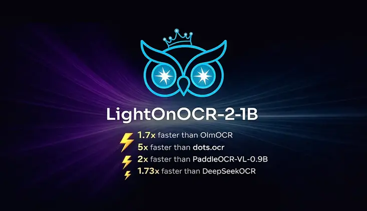 LightOnOCR-2：1B超能OCR模型