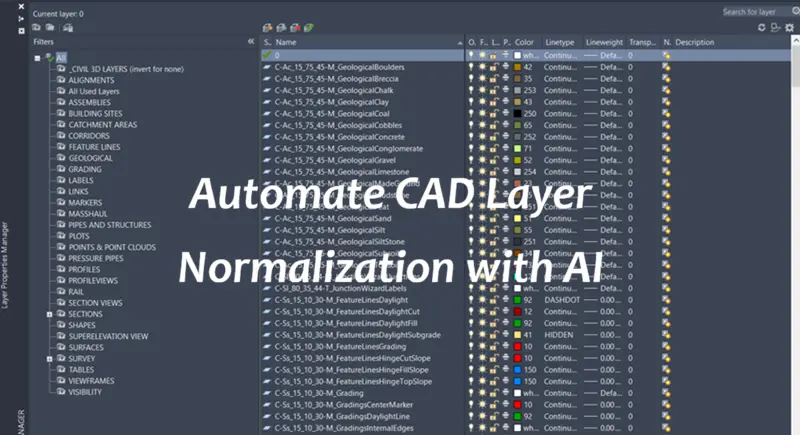用AI自动标准化CAD 图层标准化