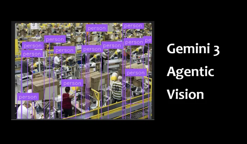 Gemini 3代理化视觉