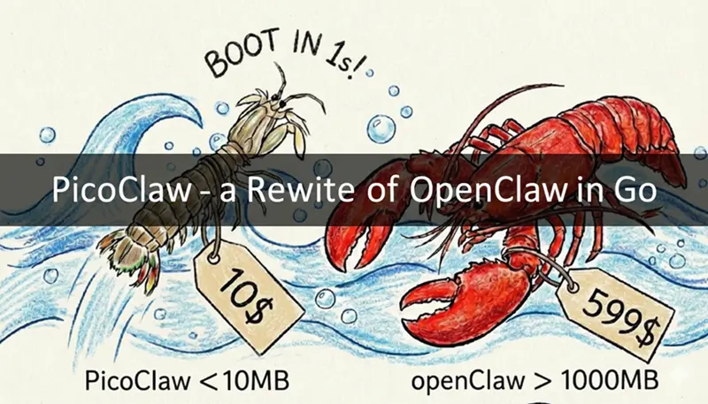 PicoClaw：用Go重写OpenClaw