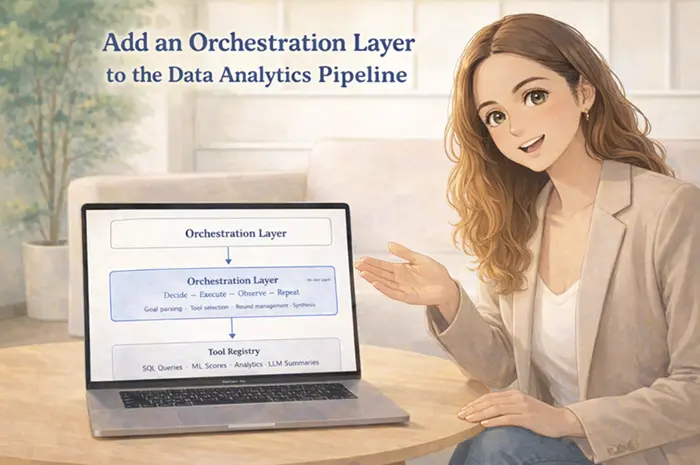 为数据分析管道增加编排层