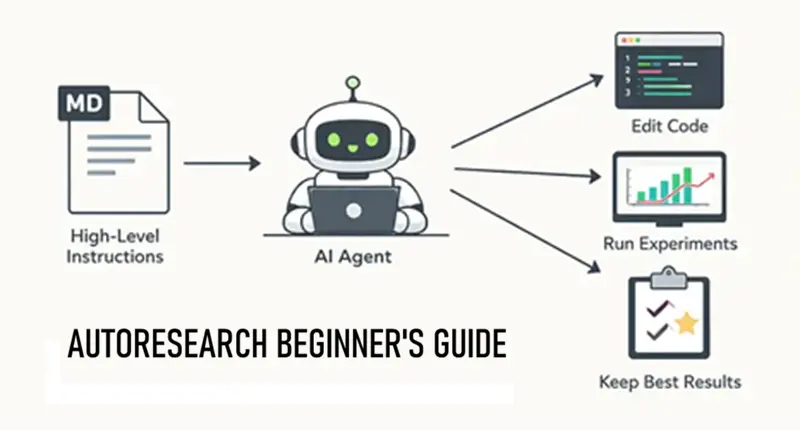 Autoresearch 入门指南