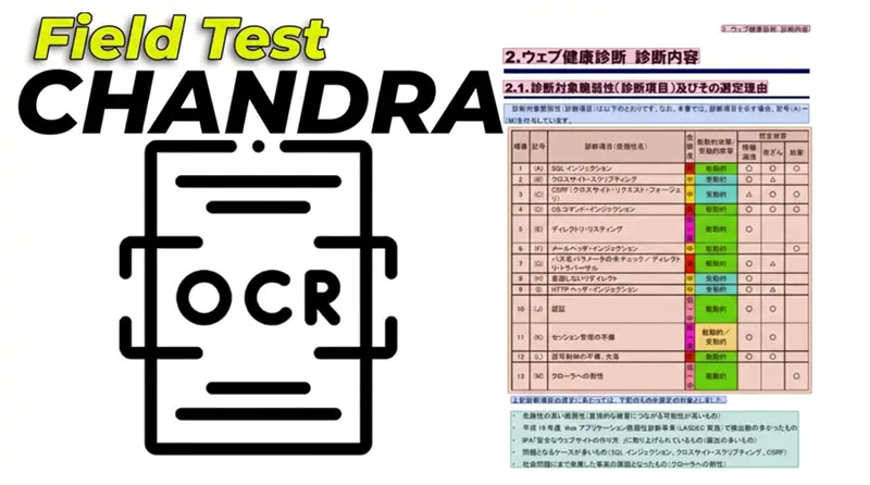 Chandra OCR 实测